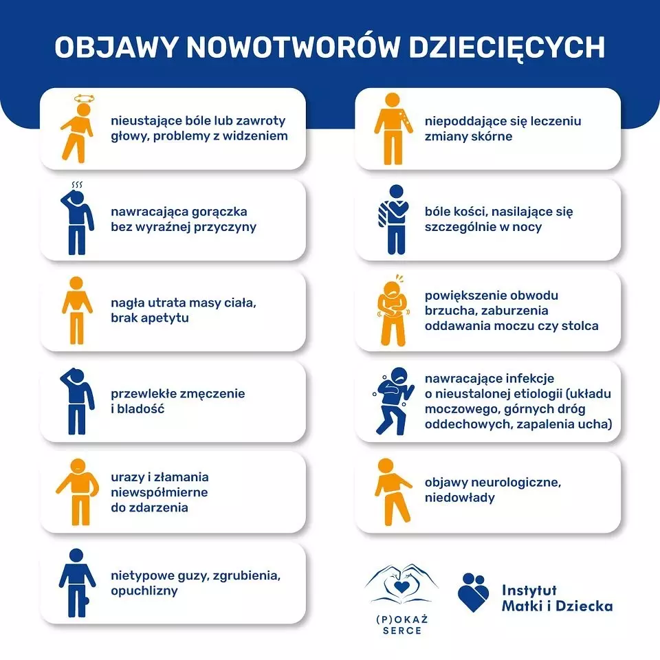 Objawy nowotworów u dzieci
