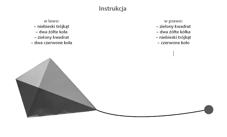orientacja przestrzenna ćwiczenia