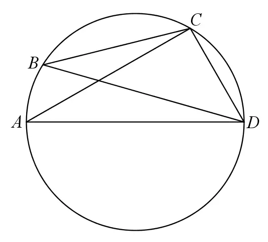 twierdzenie ptolemeusza