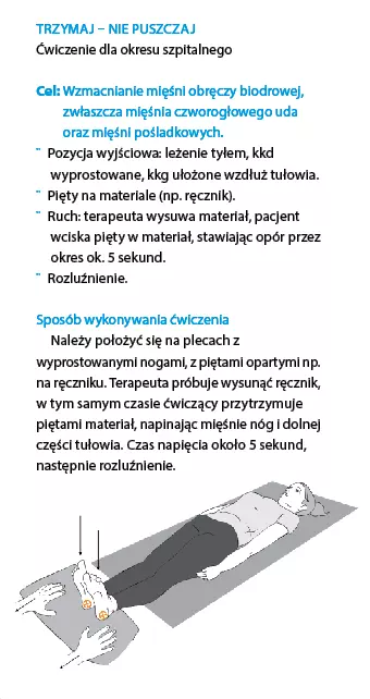 endoprotezoplastyka biodra rehabilitacja
