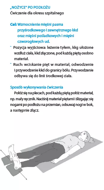 endoproteza biodra ćwiczenia
