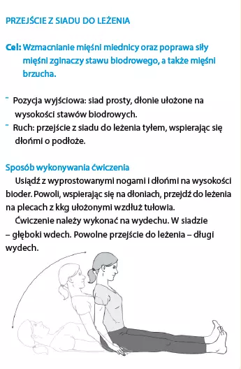 rehabilitacja endoproteza biodra