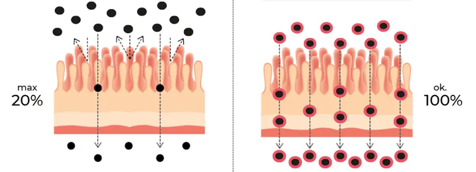 żelazo sukrosomalne opinie