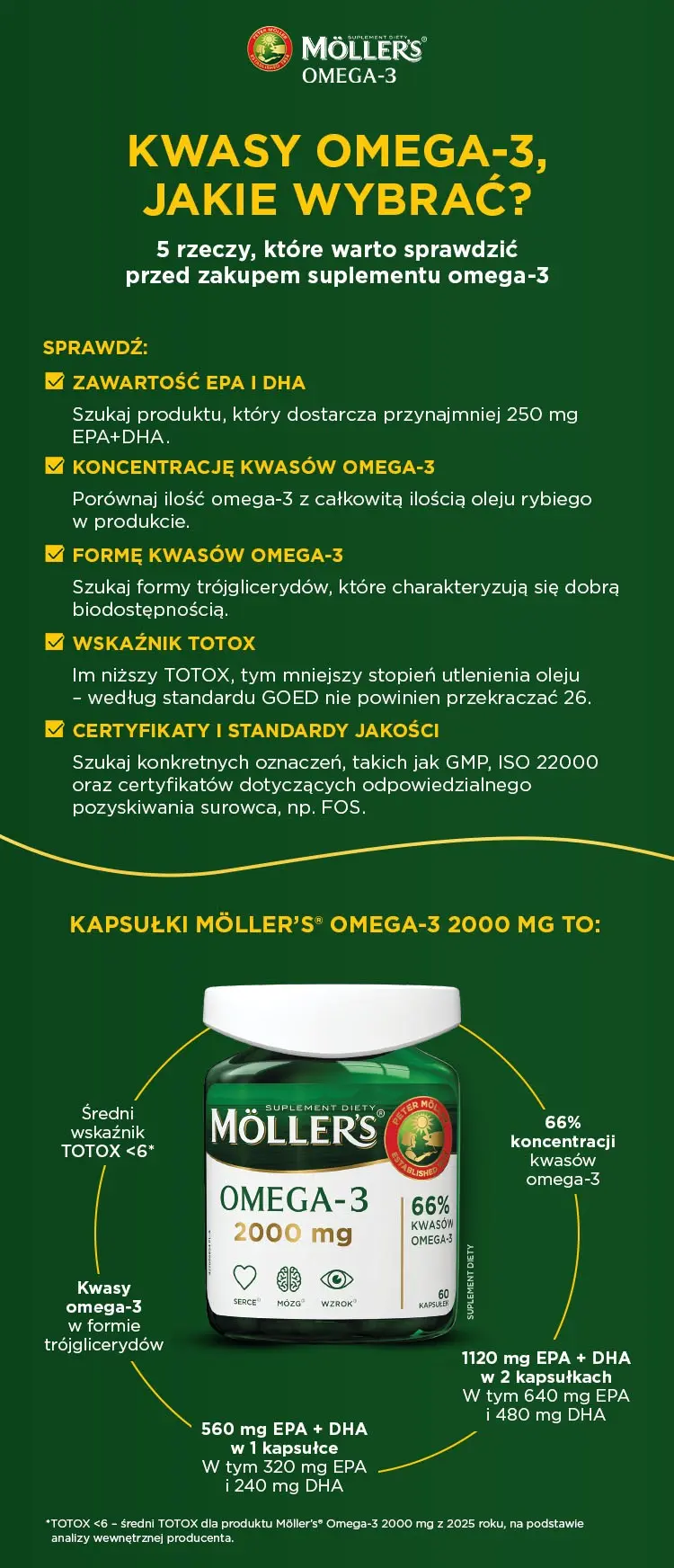 Kwasy omega-3, jakie wybrać?