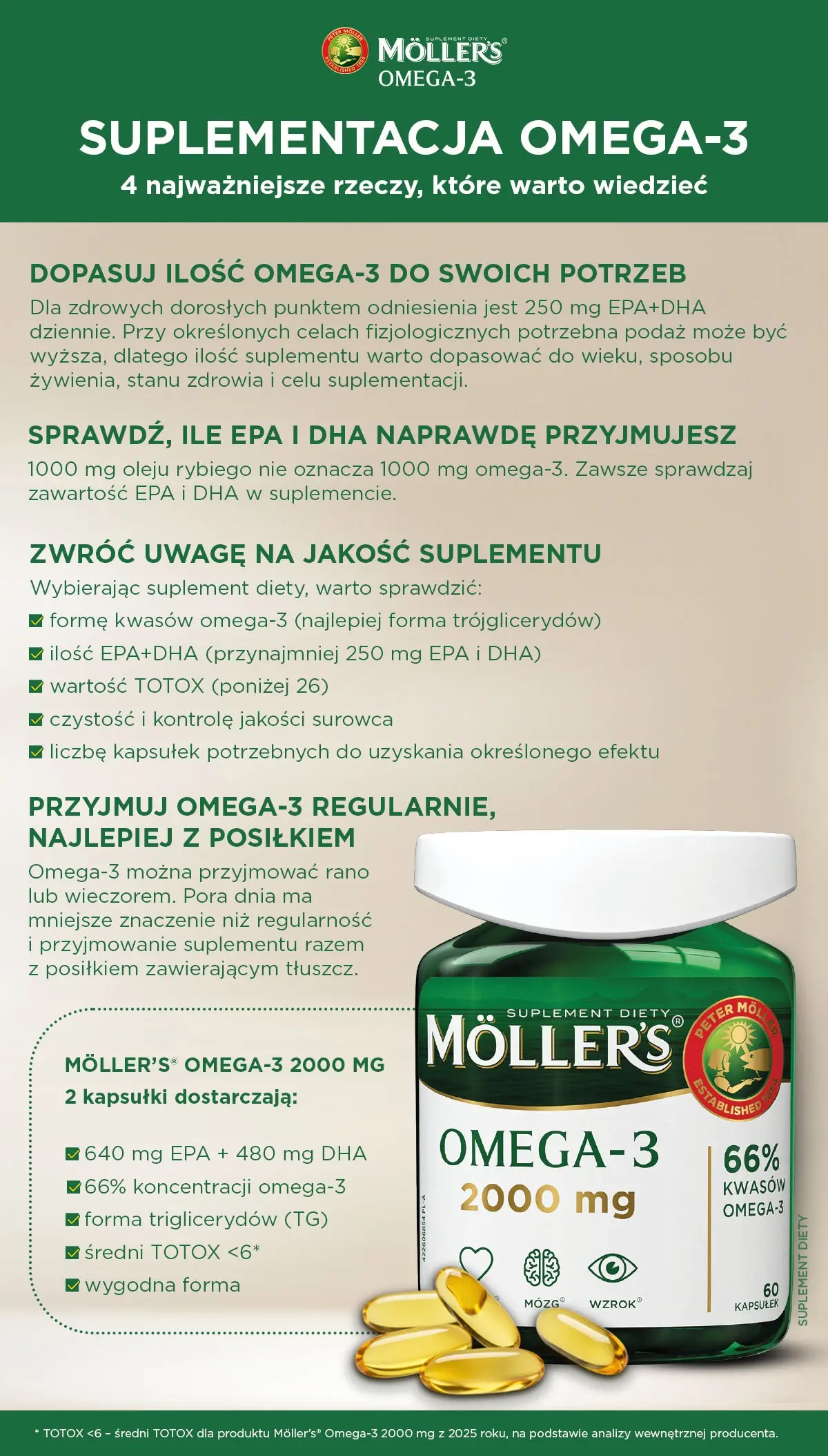 Suplementacja omega-3